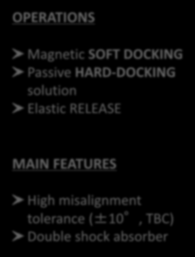 PRELIMINARY DESIGN (5/17) DOCKING MECHANISM (1) Mating parts Active elements Contact plates Shock absorbers OPERATIONS Magnetic SOFT DOCKING Passive