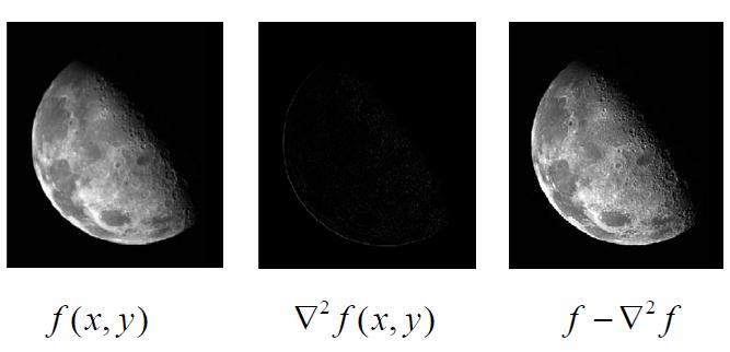 I coefficienti negativi della maschera, dovuti all utilizzo delle derivate discrete che implementano una differenza, indicano che si tratta di un filtro Laplaciano e non uno di Smoothing.