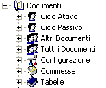 9.3 Varie 9.3.1 Configurazione Menù Documenti Dalle preferenze è possibile scegliere se visualizzare 1. le voci Ciclo Attivo, Ciclo Passivo, Altri Documenti 2. solo la voce Tutti i Documenti 3.