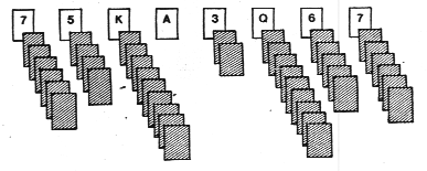 nove carte che si trovano in fondo al mazzo. Vi esorto a provare realmente a prendere un mazzo, ad ordinarne le ultime nove carte e ad eseguire il conteggio alla Kraus.