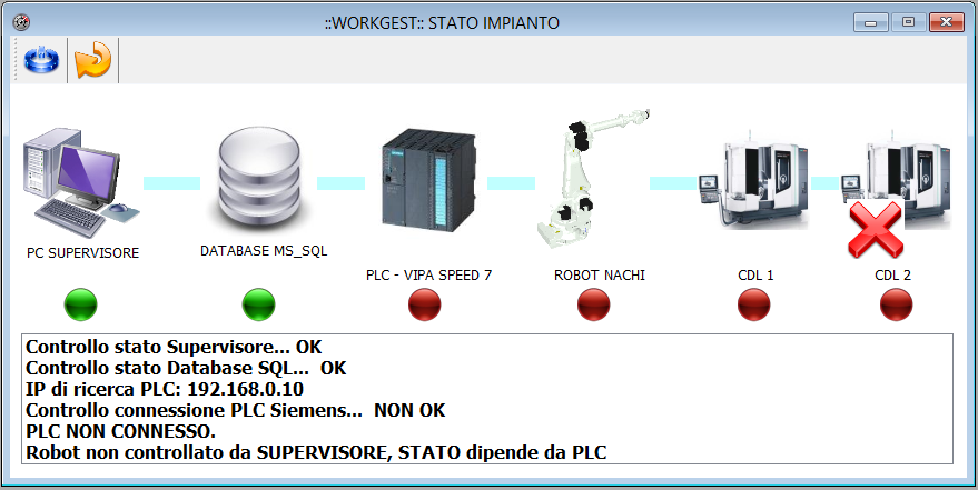 Diagnosi Impianto WorkGest è in grado di eseguire una diagnosi real-time dello stato del robot e degli apparati che compongono la cella o la linea automatica.