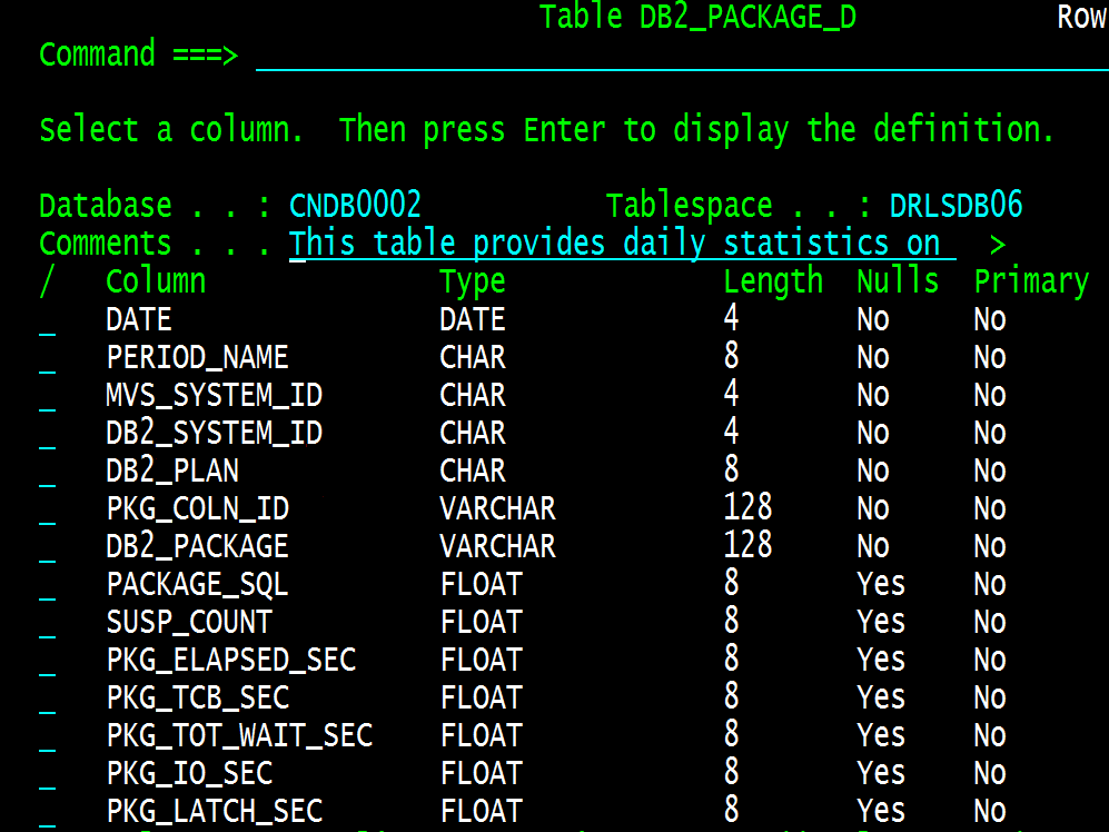 TOOLS & Day by Day Monitoring Tivoli Decision Support TDS TDS memorizza informazioni dettagliate in relazione ad ogni attività su Mainframe quali Address Space, Job, transazioni, Package, CPU,