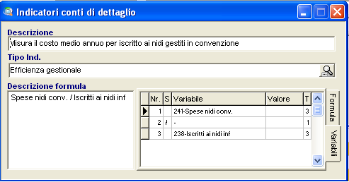 cnfrntare il risultat dell indicatre (miglire se maggire minre dell biettiv) 3.