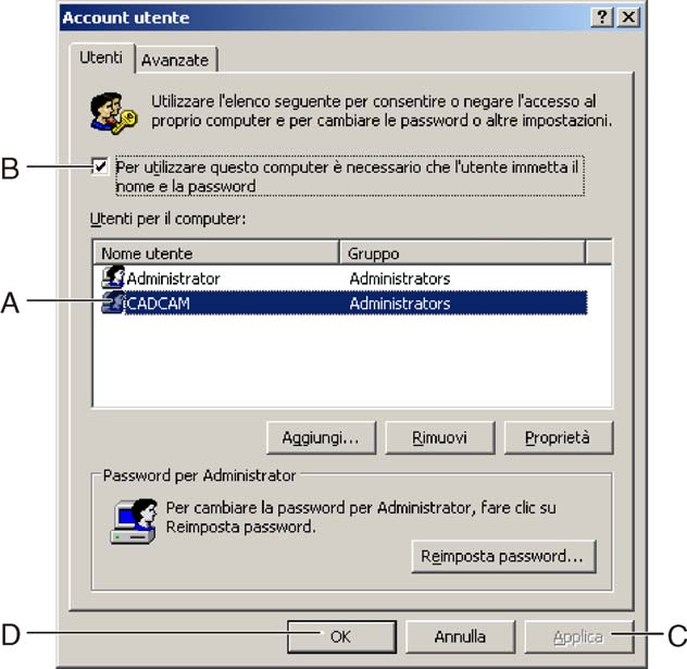 Installazione del software e configurazione Figura 4-5 Esecuzione password 2. Immettere nella finestra seguente "control userpasswords2". 3. Confermare con "OK".