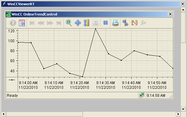 - Getting Started 3.5 Creazione di una nuova pagina di processo e visualizzazione sul client Risultato La finestra delle curve viene visualizzata nel Web Viewer "WinCCViewerRT".