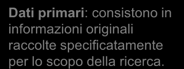 Fonti di dati Dati secondari:sono informazioni che esistono in qualche luogo, poiché sono già state raccolte per un