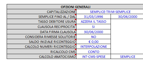 chiusura la fine dell ultimo trimestre disponibile come estratto conto.