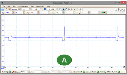 134 7.2.2 Barre degli strumenti e pulsanti ConnectDetect Disponibilità: Solo oscilloscopi PicoScope 4225 e 4425 Automotive. Solo modalità di accoppiamento CC.