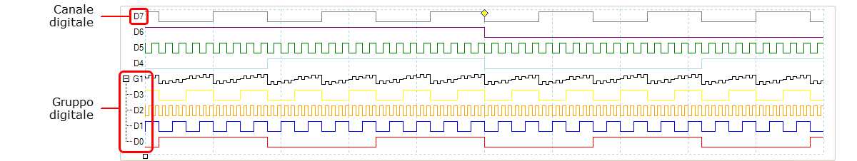 16 5.7.