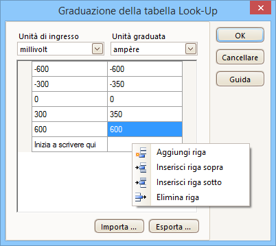 Guida all'uso dell'oscilloscopio PicoScope 6 6.5.1.1.4.