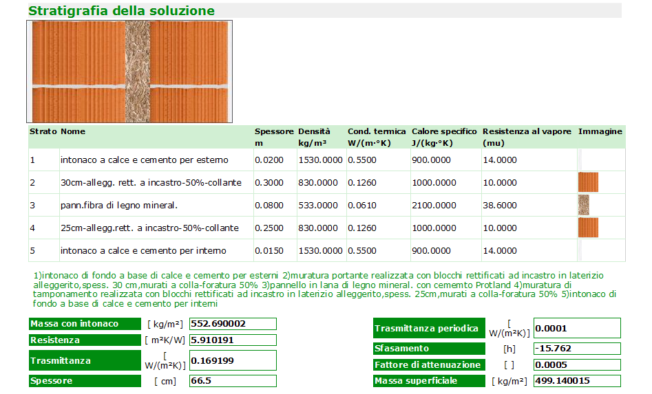 6. IL REPORT FINALE Cliccando sul pulsante Report Avanzato presente sulla homepage, il software genera un documento, archiviabile in formato PDF, salvando il file tramite l'apposito pulsante, nel