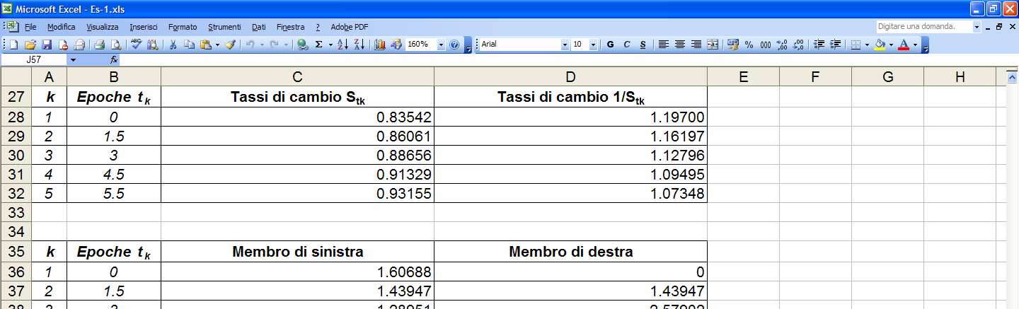 C28 = $C$6*(1+$C$7)ˆ(B28), D28 = 1/C28.