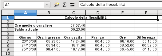 Calcolo dell orario di lavoro Realizzare un foglio elettronico che permetta di calcolare l orario di lavoro Per ogni riga, memorizzare la data, le ore di ingresso/uscita/pranzo Calcolare le