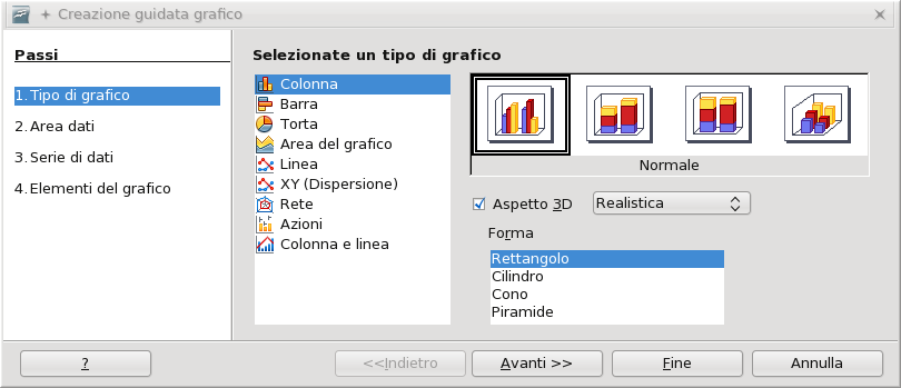 Scelta del tipo di grafico Nel primo passo si sceglie la tipologia di grafico da utilizzare, con i relativi dettagli (e.