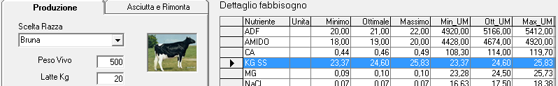 Il risultato è ottenuto da: 3 + (500*0,025) + (20*0,4) = 23,5 valore ottimale di KG SS GESTIONE DEI CAMPI Bruna, Frisona, St_Libera, St_Fissa e Prima_latt: Sono % da AGGIUNGERE o TOGLIERE al valore