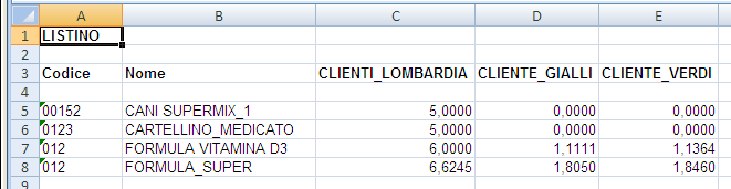 CREARE LISTINI DINAMICI: 1. Selezionare una o più formule a cui associare il profilo per ottenere il prezzo di vendita 2. Cliccare su AGGIUNGI FORMULE SELEZIONATE 3.