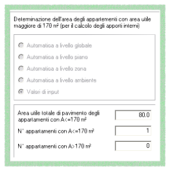 46 Stima 10 - UNITS 11300 - BASE Classificazione degli edifici per categoria ns Edifici residenziali 0,04 Collegi, luoghi, case di pena, caserme, conviventi 0,10 Alberghi, pensioni 0,05 Edifici per