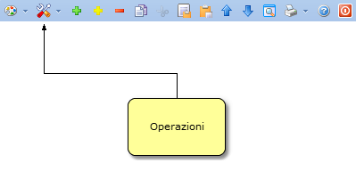 L'interfaccia utente di Euclide Impresa Edile 6.3.2 113 Operazioni Il comando Operazioni permette di accedere alle operazioni disponibili sulla base della sezione selezionata.