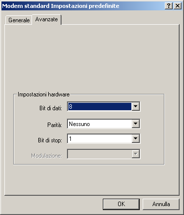 L'esempio del collegamento ad Internet attraverso le linee telefoniche analogiche (PSTN) La configurazione dei parametri del modem nel sistema operativo Win2000 (cont.