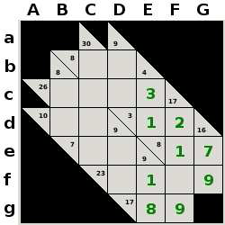 25 Figura 3.2 : Primo passo II.