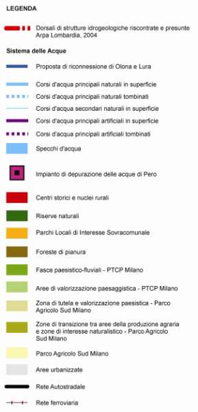 PTCP Milano Aree di valorizzazione paesaggistica Progetto di riconnessione Lura Olona