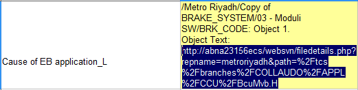 nominare ogni oggetto con l'indirizzo web destinazione, in cui fosse reperibile il modulo software.