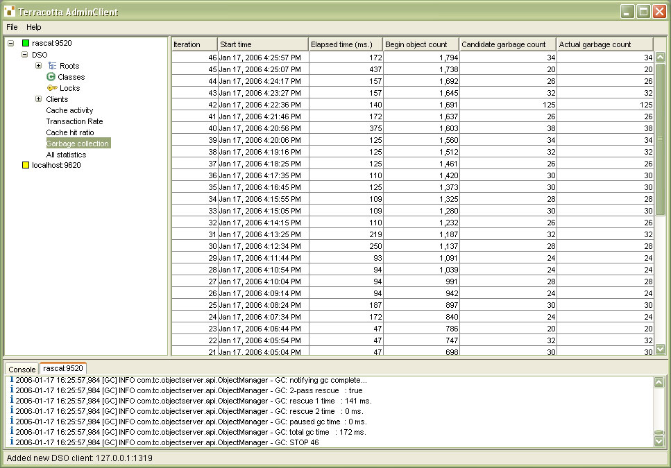 Terracotta Tools Eclipse plugin