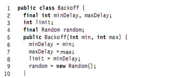 PCP CAPITOLO 5 SHARED MEMORY memoria, le chiamate a getandset () aggiungono ritardo a tutti i thread, anche a quelli in attesa del lock.