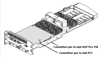 9 Per installare la scheda Intense3D Wildcat 4210: 1. Disattivare l alimentazione elettrica al computer ed al monitor, e scollegare tutti i cavetti dal computer. 2.