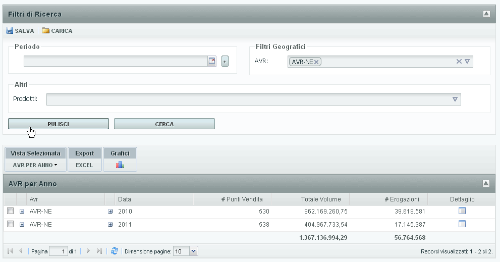 Per rimuovere un componente del filtro: 3. Fate clic su in corrispondenza del componente del filtro da rimuovere. Per salvare un filtro di ricerca o caricarne uno già salvato: 1.