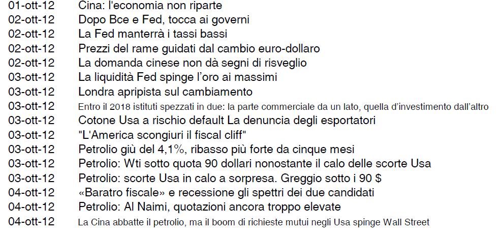 Tassi di cambio eurodollaro e commodity Le notizie più