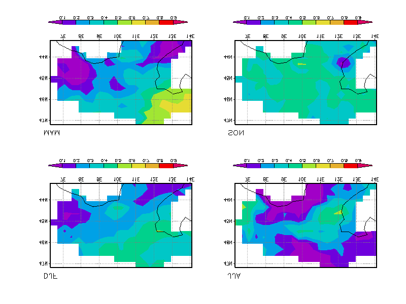 un lato, le serie temporali utilizzate all interno della PCA sono diverse per i due data-set, dall altro sono diversi nei due casi anche i periodi per i quali vengono calcolate le previsioni