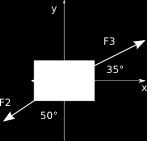 LAVORO ED ENERGIA 5 dove F x è calcolata tenendo conto che la sua proiezione sulla direzione orizzontale descrive un triangolo rettangolo metà di un triangolo equilatero, avente come lato F e come