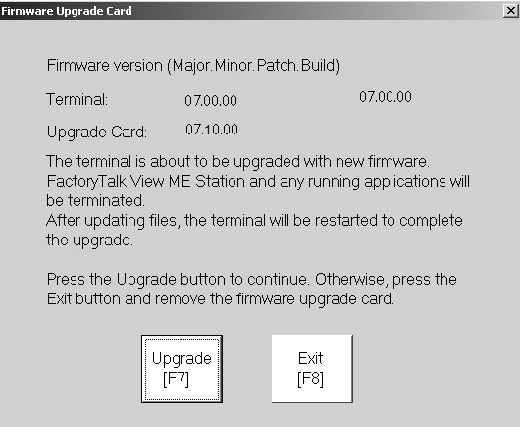 Capitolo 6 Aggiornamento firmware Aggiornamento del firmware del pannello operatore mediante scheda di aggiornamento del firmware Per il trasferimento dei file del firmware dalla unità USB o dalla