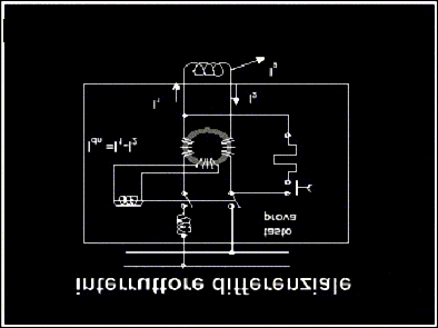 Fig.14 Interruttore automatico ma gneto termico differrenziale connettere e disconnettere un circuito all alimentazione mediante comando manuale e ad aprire il circuito automaticamente quando una
