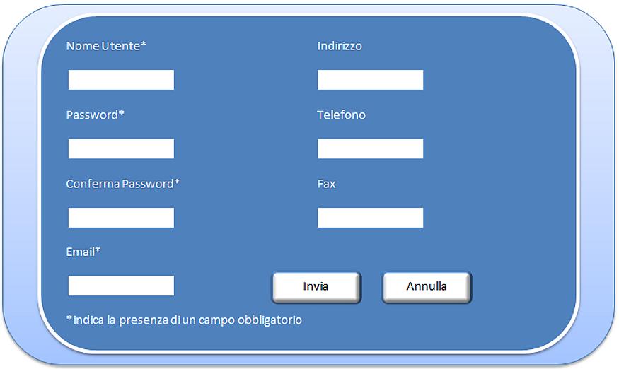 Tra questi, devono essere contrassegnati quelli obbligatori per la registrazione, come l Username, la