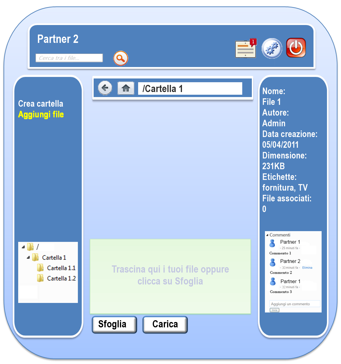 Figura 14 - Schermata upload file Come possiamo vedere dall immagine sopra, una volta selezionata la voce Aggiungi file, devono comparire un box per il Drag&Drop, in cui si possono trascinare i file