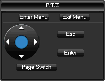 DIAGRAMMA 6-9 BORDER DIAGRAMMA 6-10 IMPOSTAZIONI TELECAMERA 6.4.2. IMPOSTAZIONI TELECAMERA Cliccare su Page Switch per accedere all interfaccia delle impostazioni della telecamera.