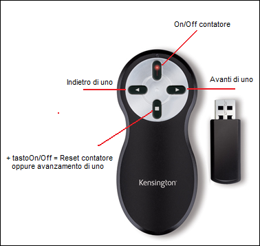 Funzionalità avanzate 3.