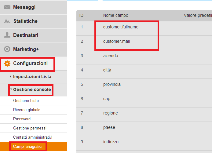 Preparare un Modello di Mail Selezionare in alto a sinistra la lista corrispondente alla campagna mail sulla quale si vuole operare.