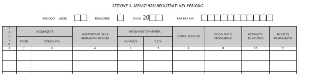 Intra servizi Ai sensi dell art. 50, comma 6, del D.L. n.