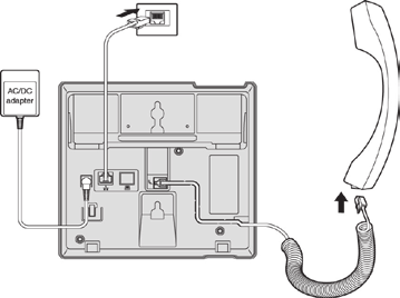 Schema Telefono LIP-8004 nd Blocca le chiamate entranti; LED rosso acceso. abbreviato Accesso ai numeri brevi, programmazione numeri brevi.