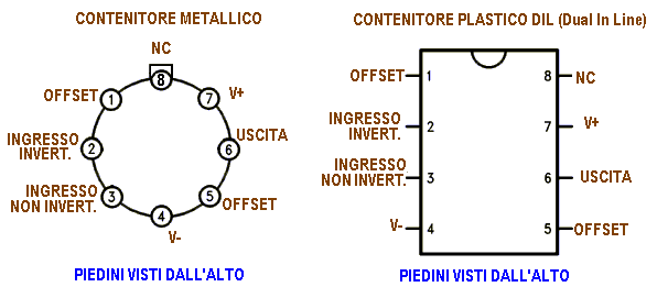 Carlo Alberto Avizzano, Laboratorio di Meccanica e Meccatronica 2011-2012 139 La piedinatura è la stessa qualunque sia il modello di amplificatore preso in considerazione: 1.