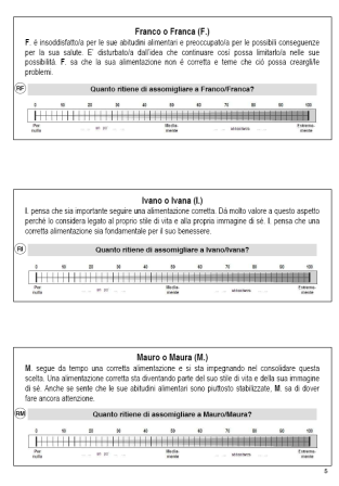 test (I Ritratti2-AL) 9 brevi descrizioni di