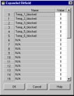 Capitolo 11 Visualizzazione di Input e Holding Registers 11.