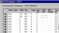 Capitolo 3 Installazione di un sistema di misura del livello Esempio E molto importante che lo Slave Database sia configurato propriamente.