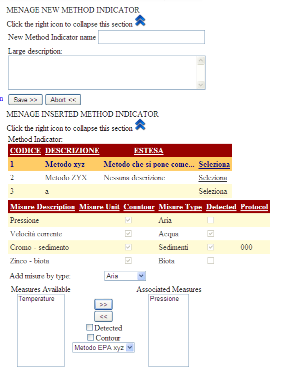 3.3.4 Entità di base: Metodologie Management Observations -> Method Indicator In questa sezione si definiscono le metodologie che