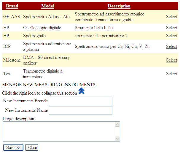 3.3.5 Entità di base: Metodologie Management Observations -> Method Instruments In questa sezione si definiscono gli strumenti che verranno utilizzati.