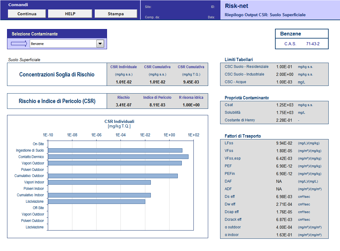 Output Help. Si accede alla guida rapida della sezione di riferimento. Stampa. Permette di stampare la schermata su cui si sta lavorando. Riepilogo Output.