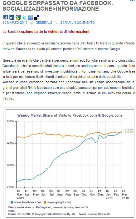 11. La promozione di